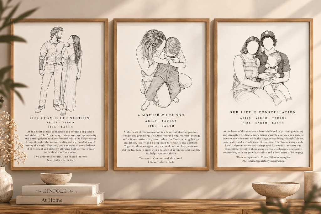 Personalised Astrology Portrait | Custom Zodiac Line Art