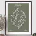 Pisces Zodiac Print | Minimalist Line Art Wall Art