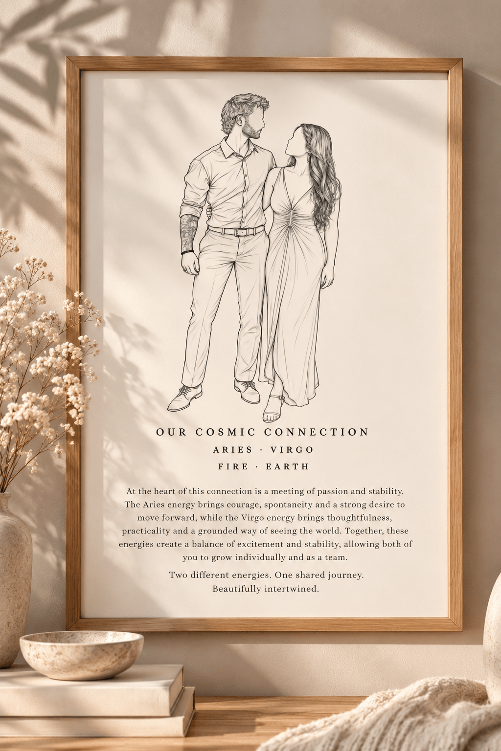 Personalised Astrology Portrait | Custom Zodiac Line Art