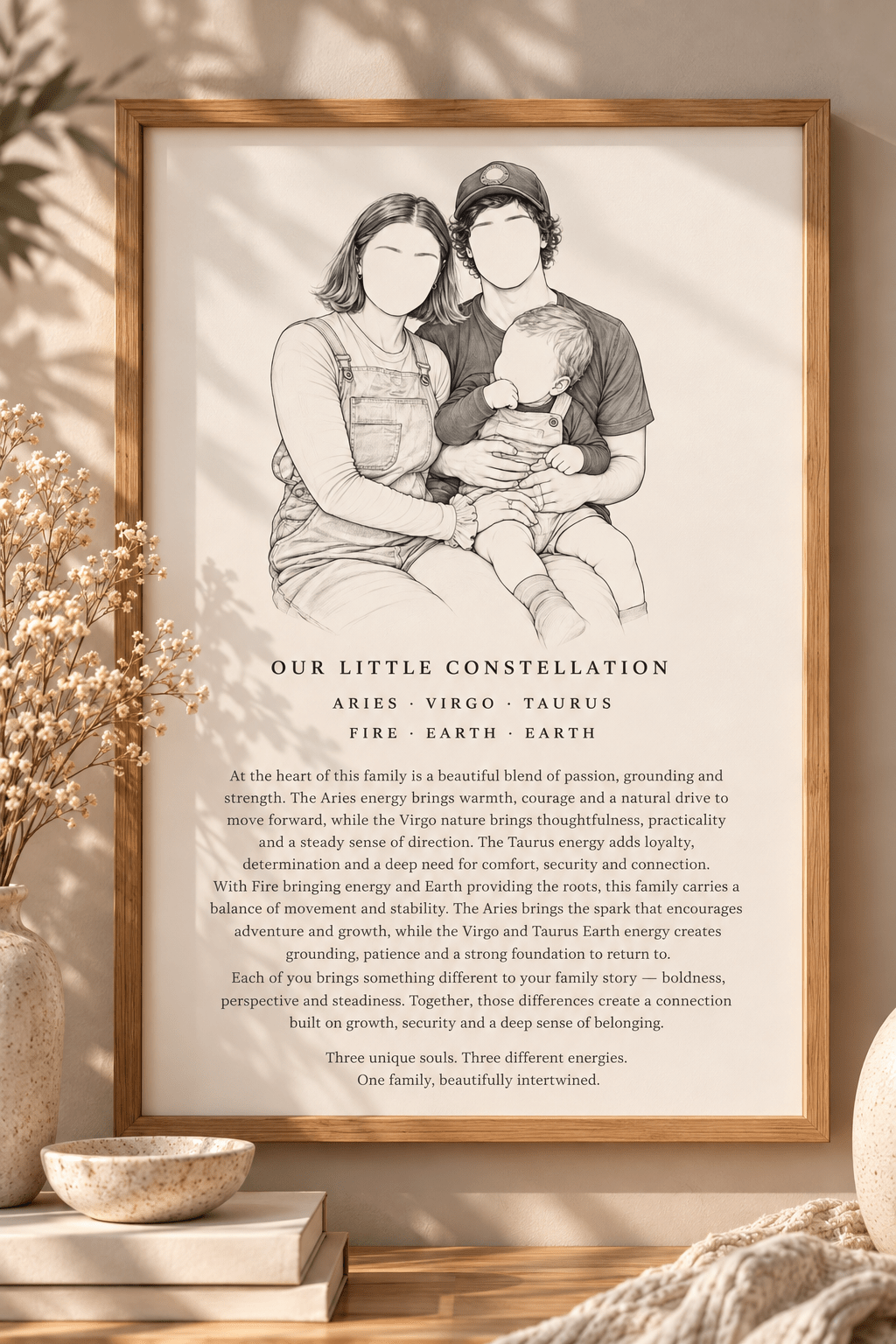 Personalised Astrology Portrait | Custom Zodiac Line Art